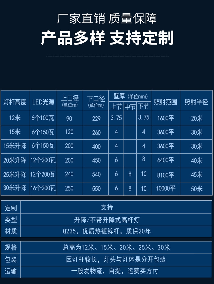 款式多樣，支持定制