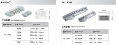 LED路燈頭系列（2）